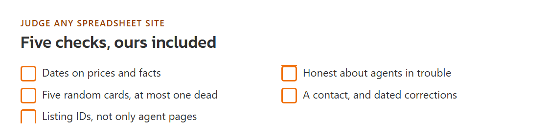 Five-point checklist card for judging a Spreadsheet site: dates, dead links, listing IDs, honesty about agents, a contact