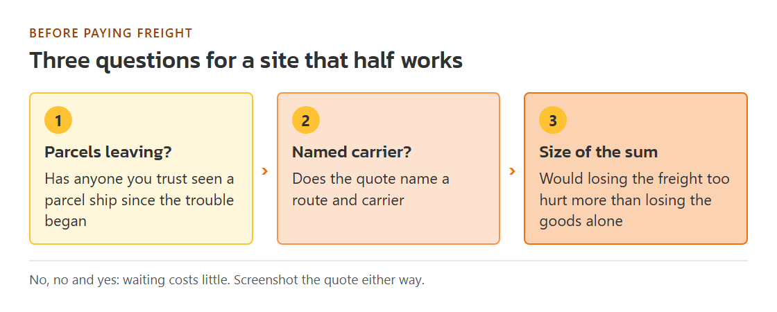 Three questions laid out as a short decision card: parcels leaving, named carrier, size of the freight sum