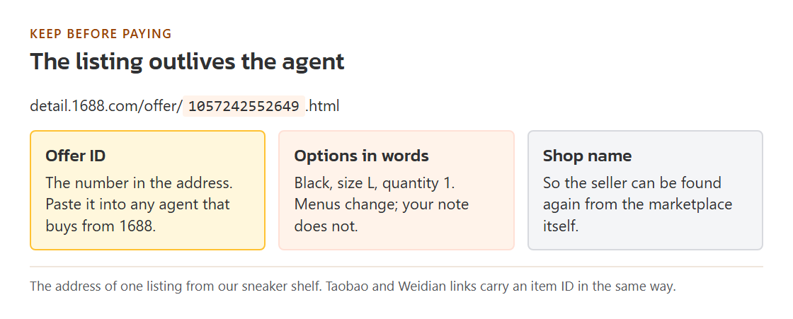A 1688 product address with the offer ID highlighted, next to a written note of size, colour and quantity